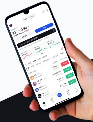 Neon Qub - Como o aplicativo Neon Qub aprimora sua negociação?