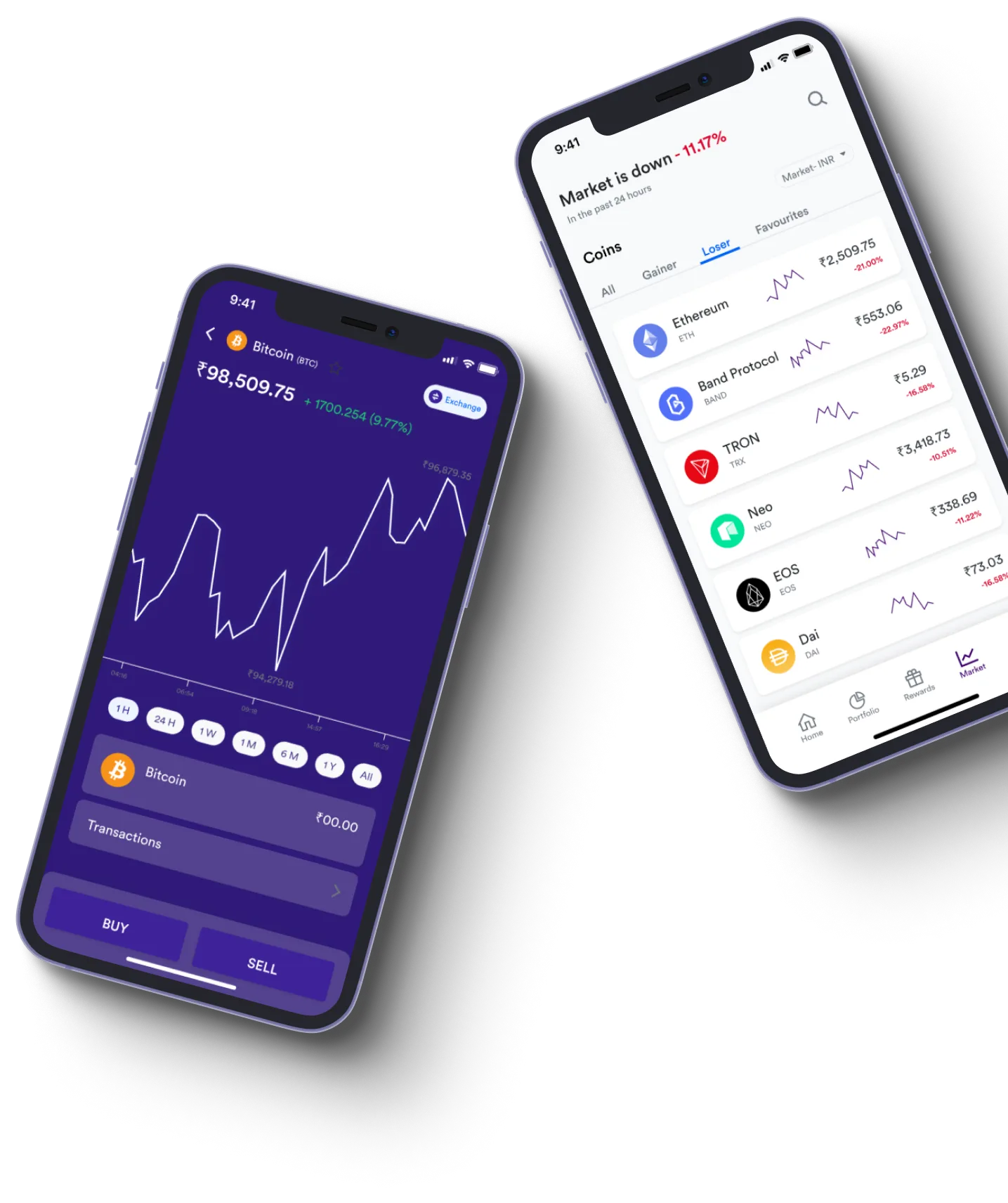 Neon Qub - What exactly is online trading?